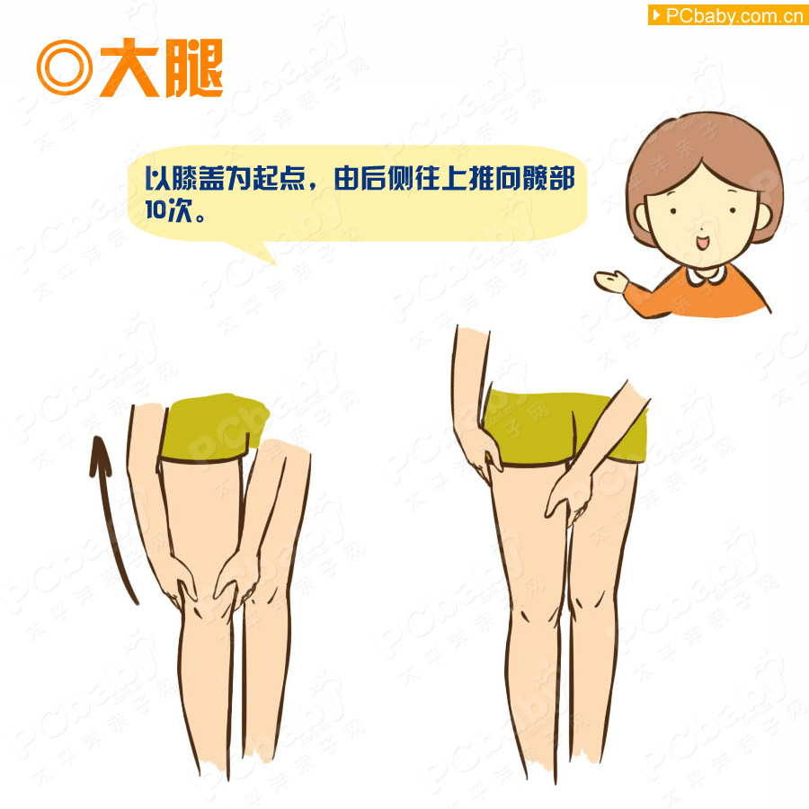 除妊娠纹5步按摩法